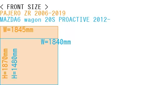 #PAJERO ZR 2006-2019 + MAZDA6 wagon 20S PROACTIVE 2012-